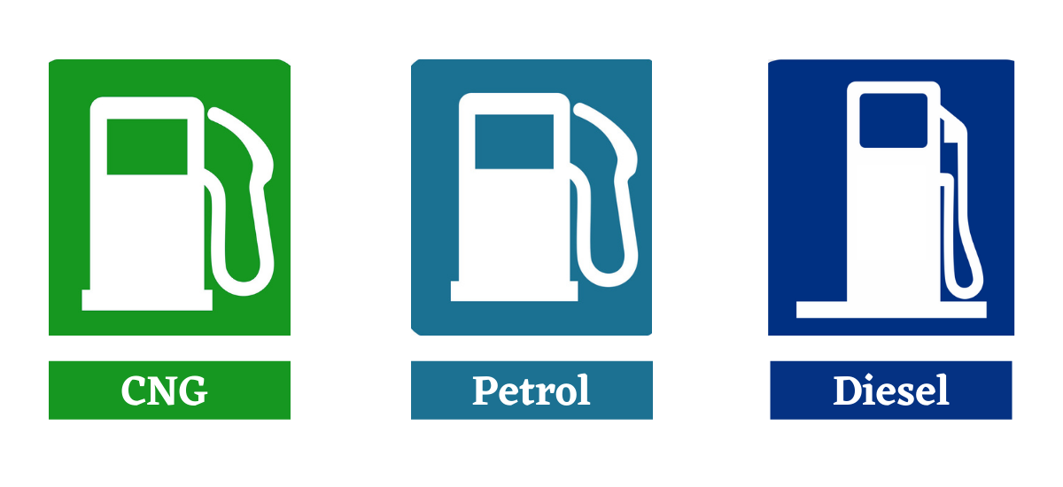 Petrol Diesel CNG Today Price